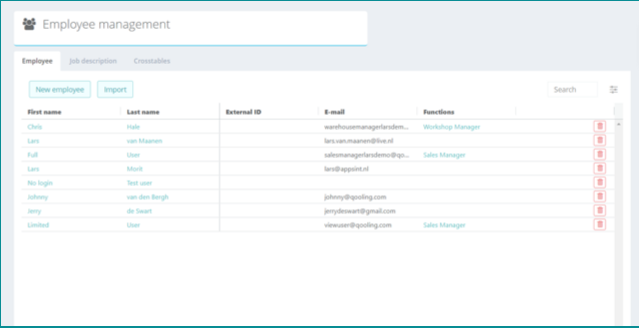 Employee Management Module